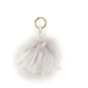 Raccoon Fur Bag Accessory