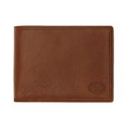 Wallets Cardholders